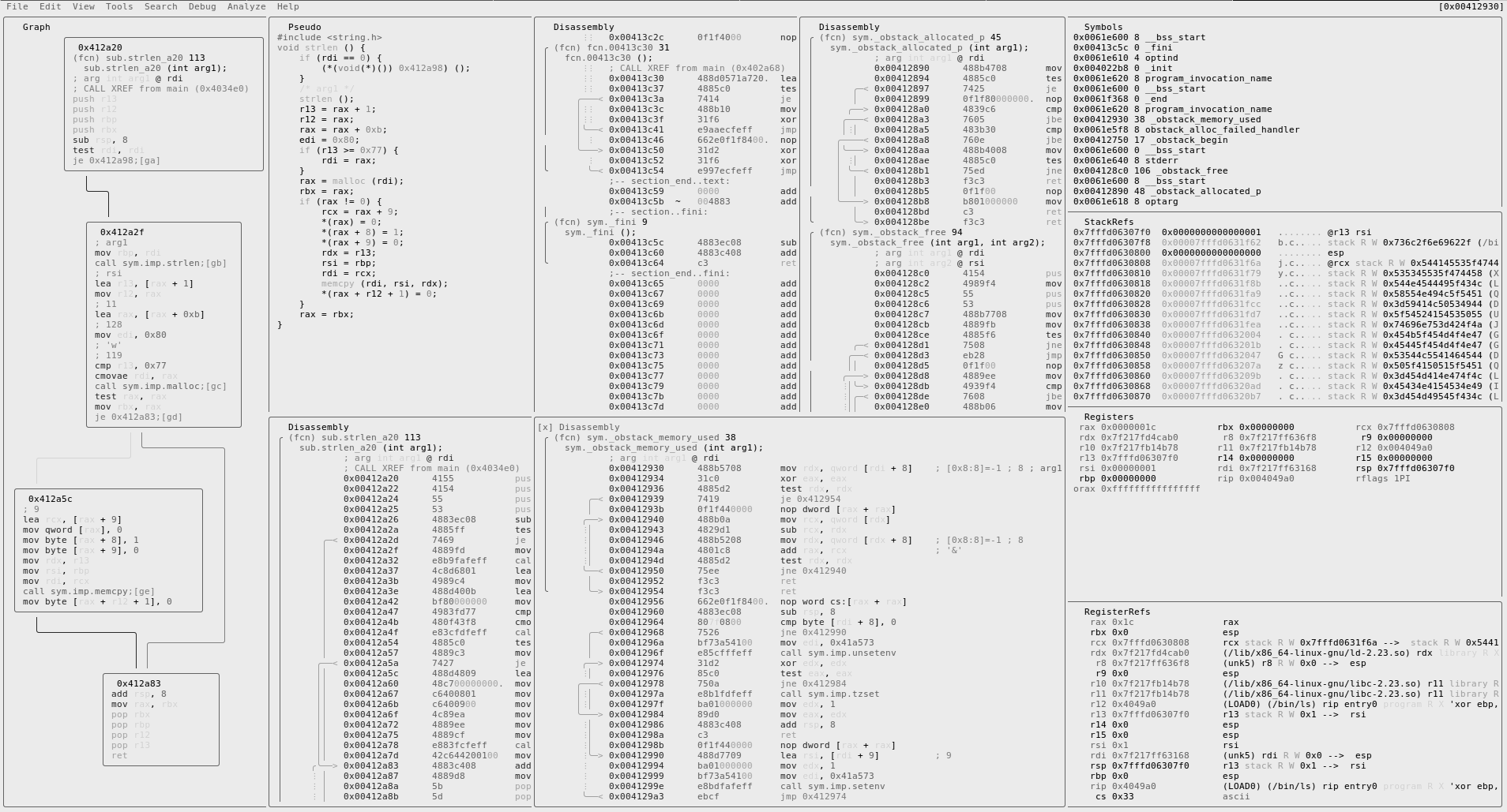 Panels Overview